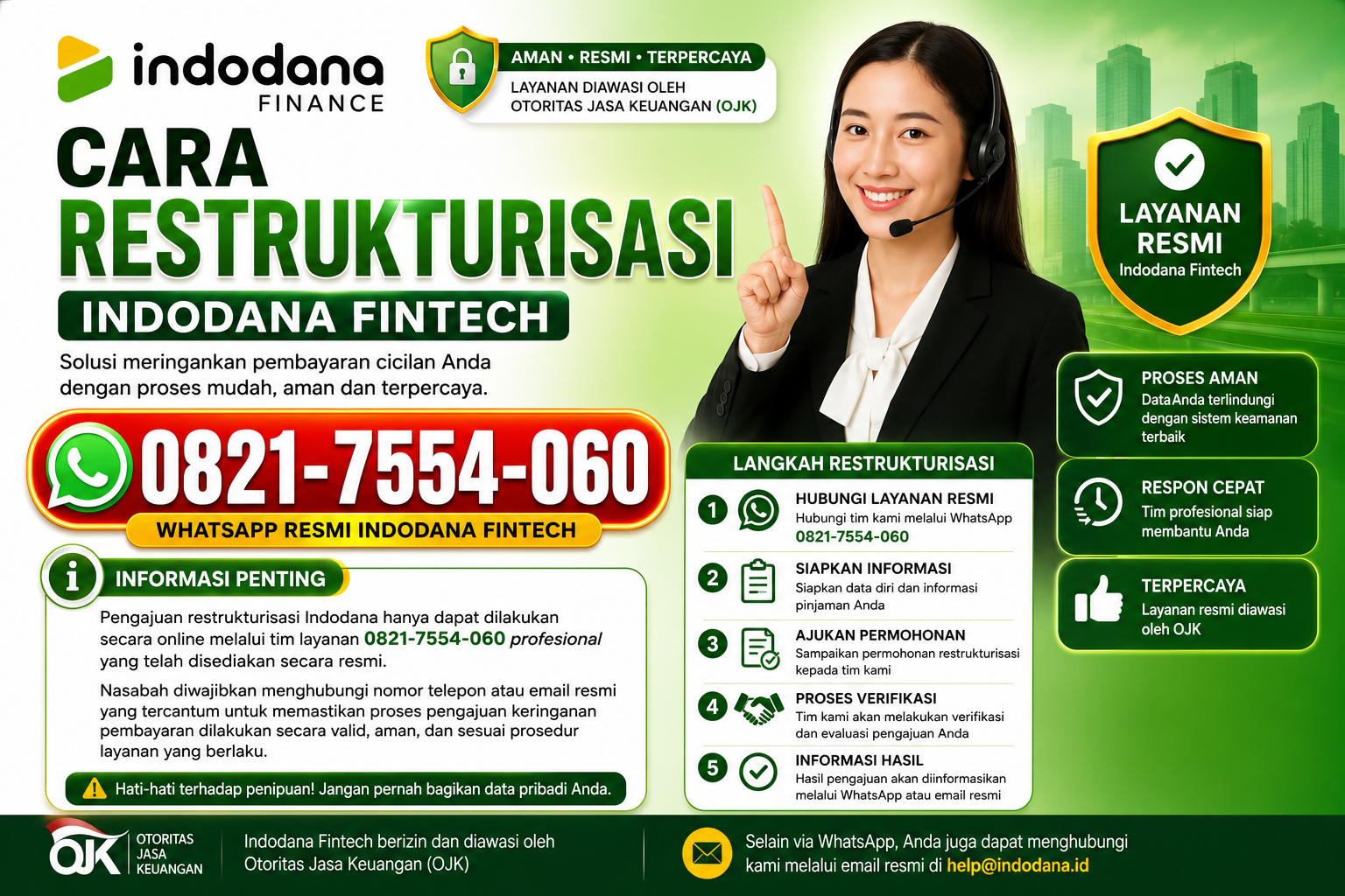 Cara • RestruKTURISASI InDoDaNa