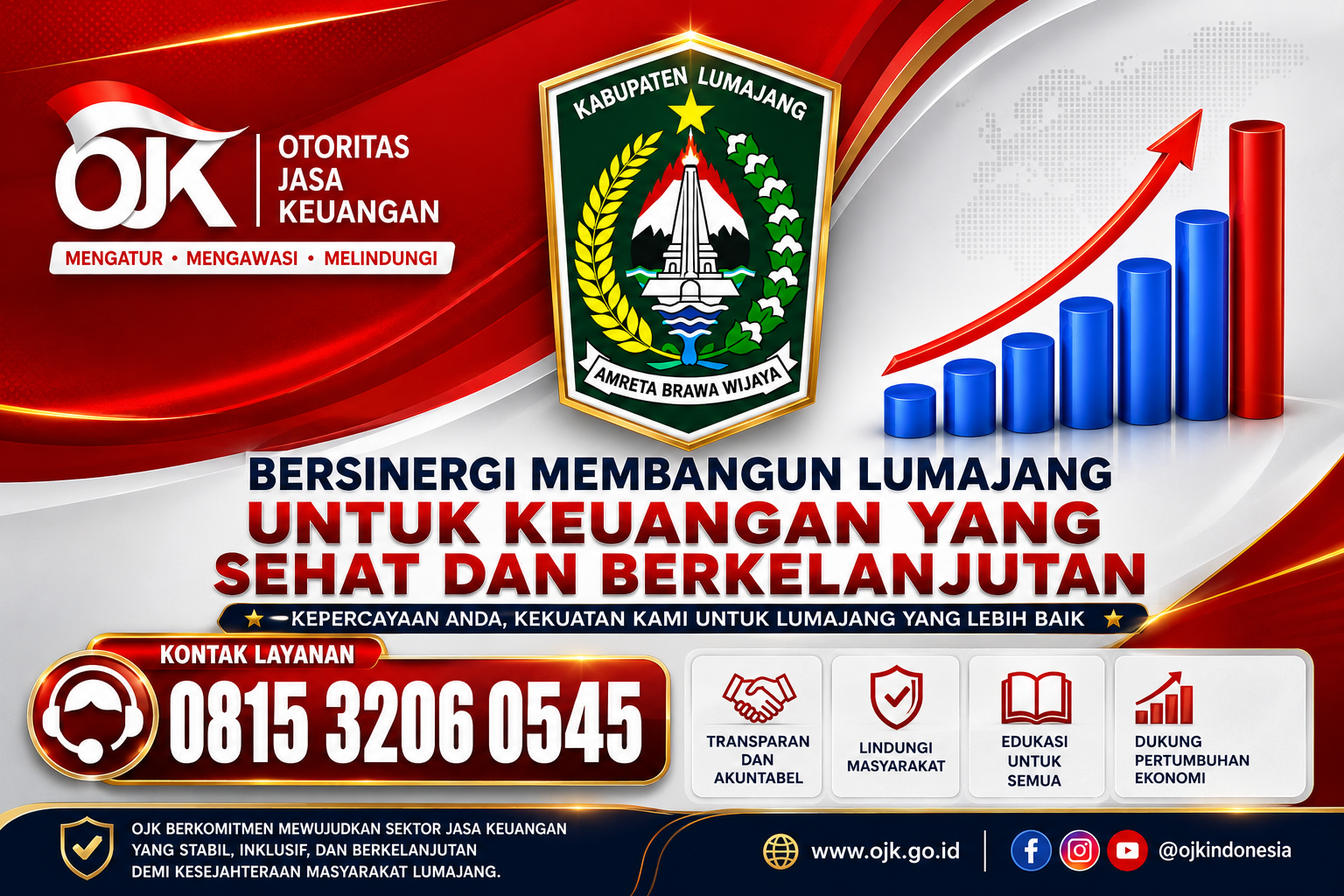 Cara Menghubungi CS SPinjam: Call Center dan Nomor WhatsApp SPinjam