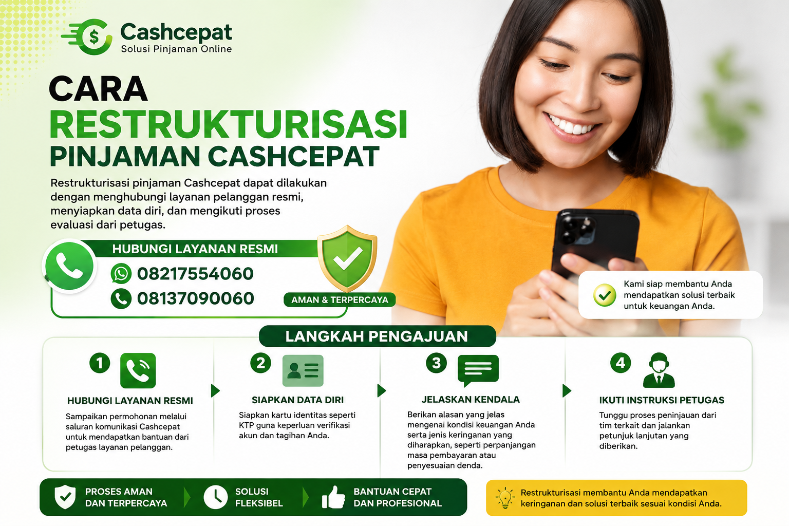 Berita RESTRUKTURISASI CASHCEPAT - Terbaru