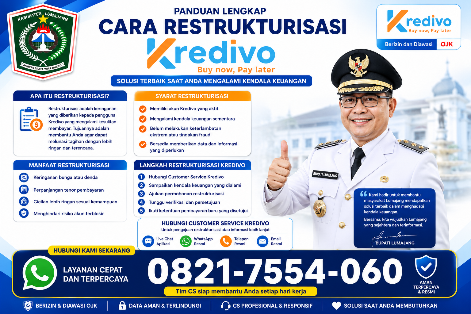 PANDUAN LENGKAP Restrukturisasi Kredivo