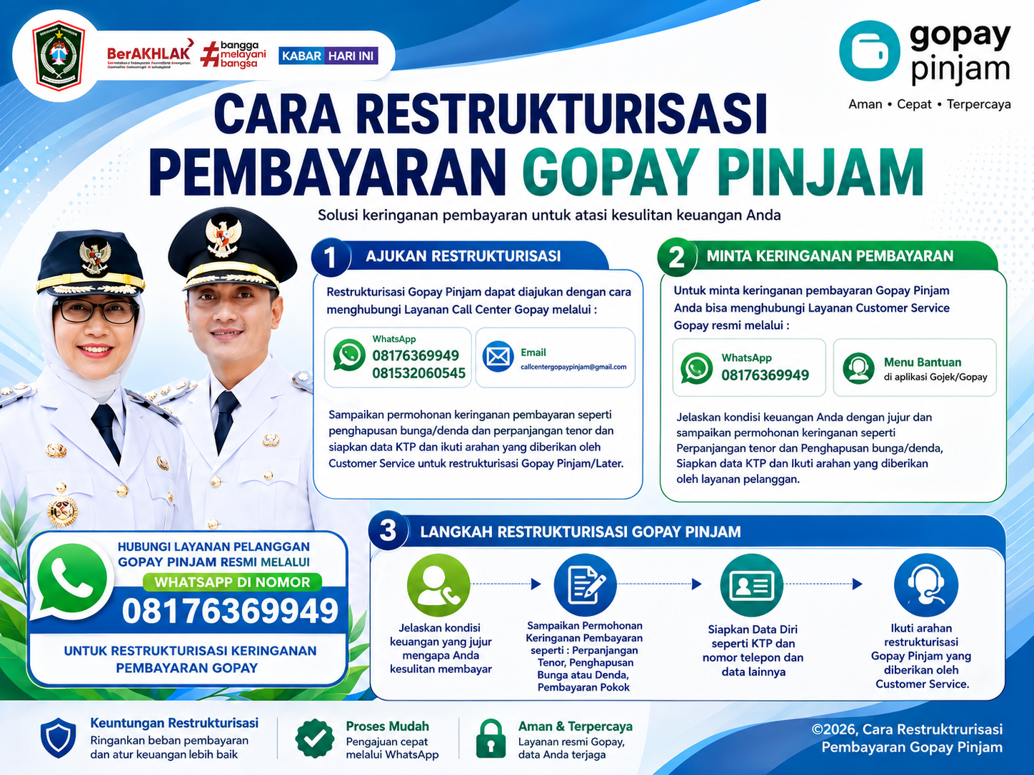 Gopay Pinjam Perubahan Tenor 